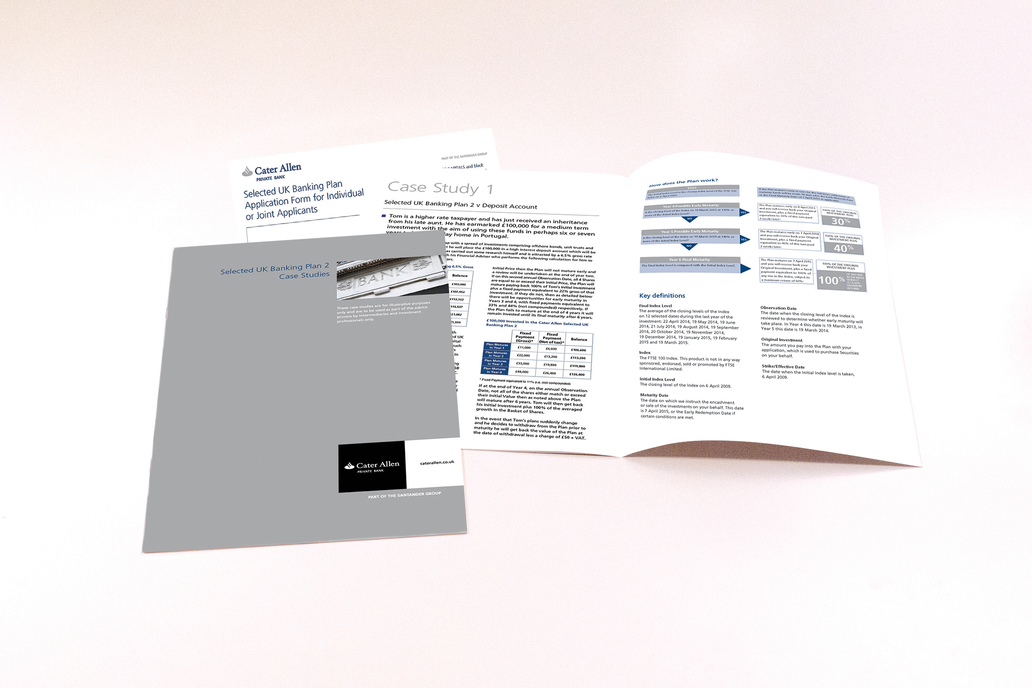 cater allen brochure