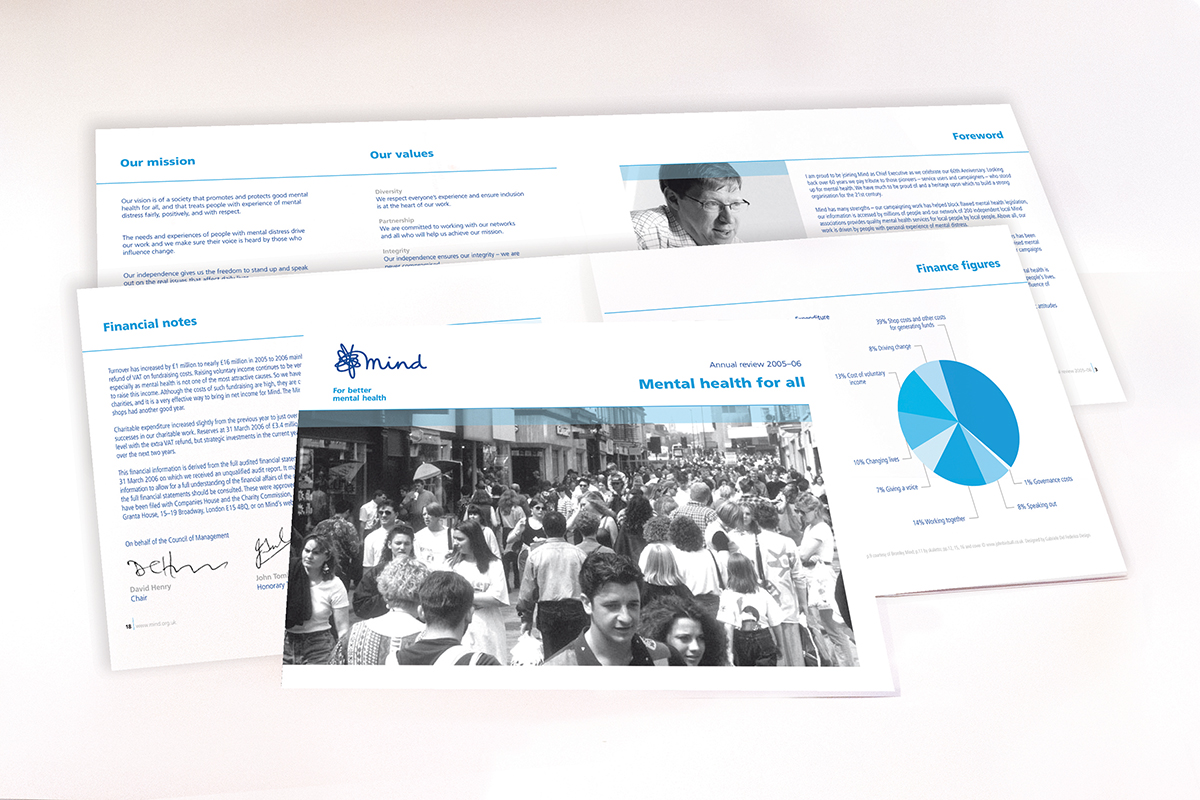 Mind Annual Review