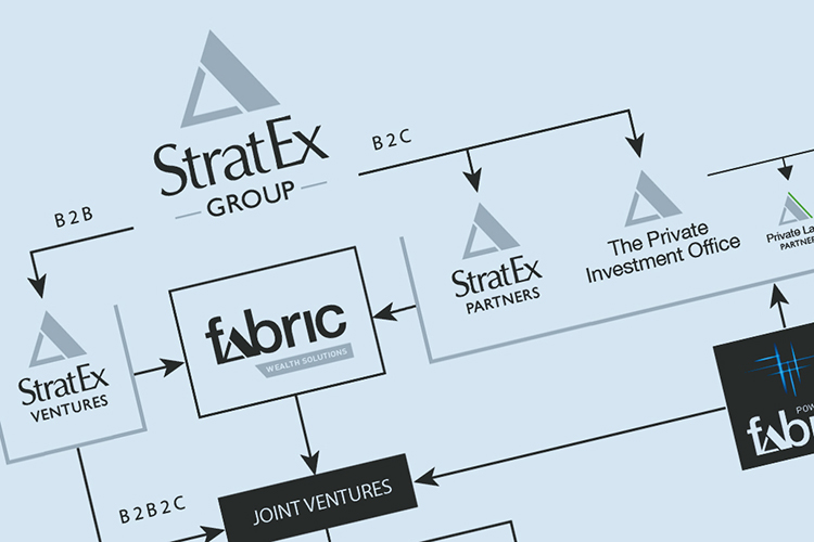 Stratex Group Structure